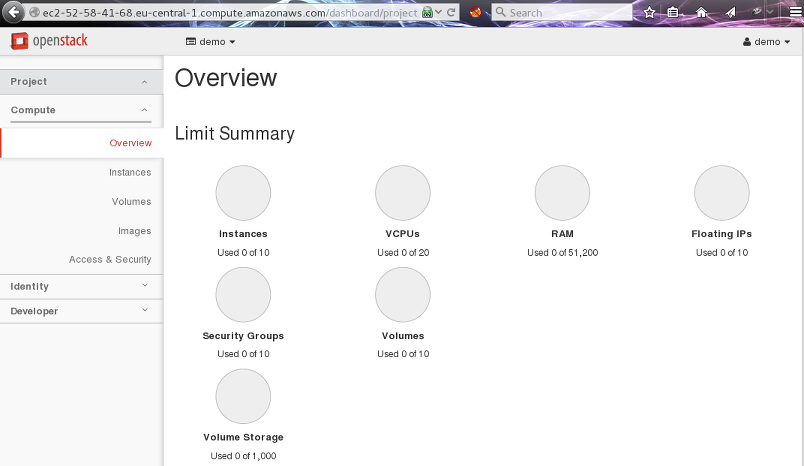 Horizon Dashboard